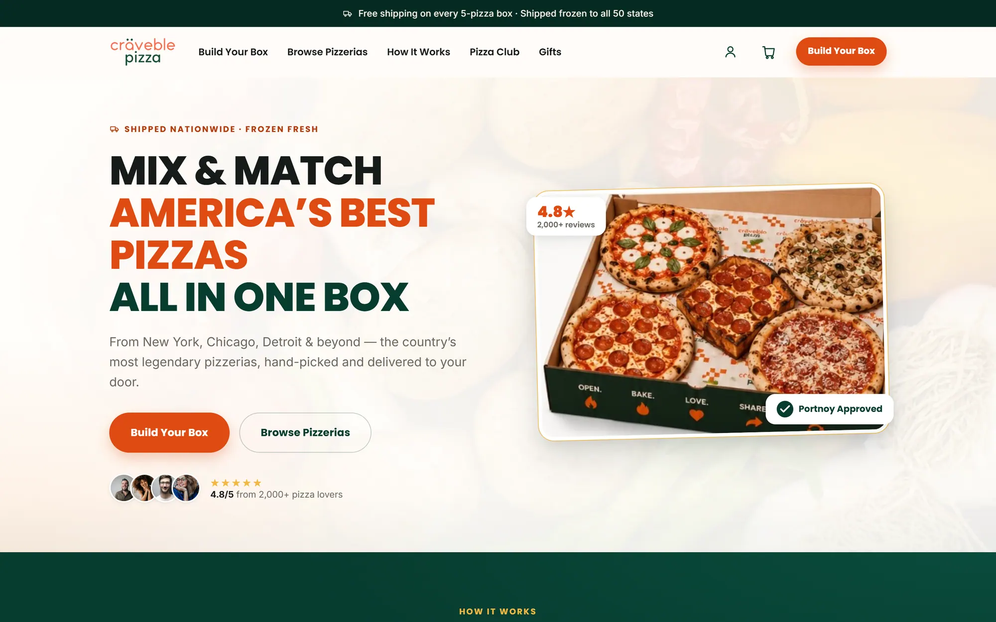 Craveble Pizza storefront on desktop: "Mix & match America's best pizzas, all in one box" beside a photo of an open box holding five different pizzas, with Build Your Box and Browse Pizzerias buttons.