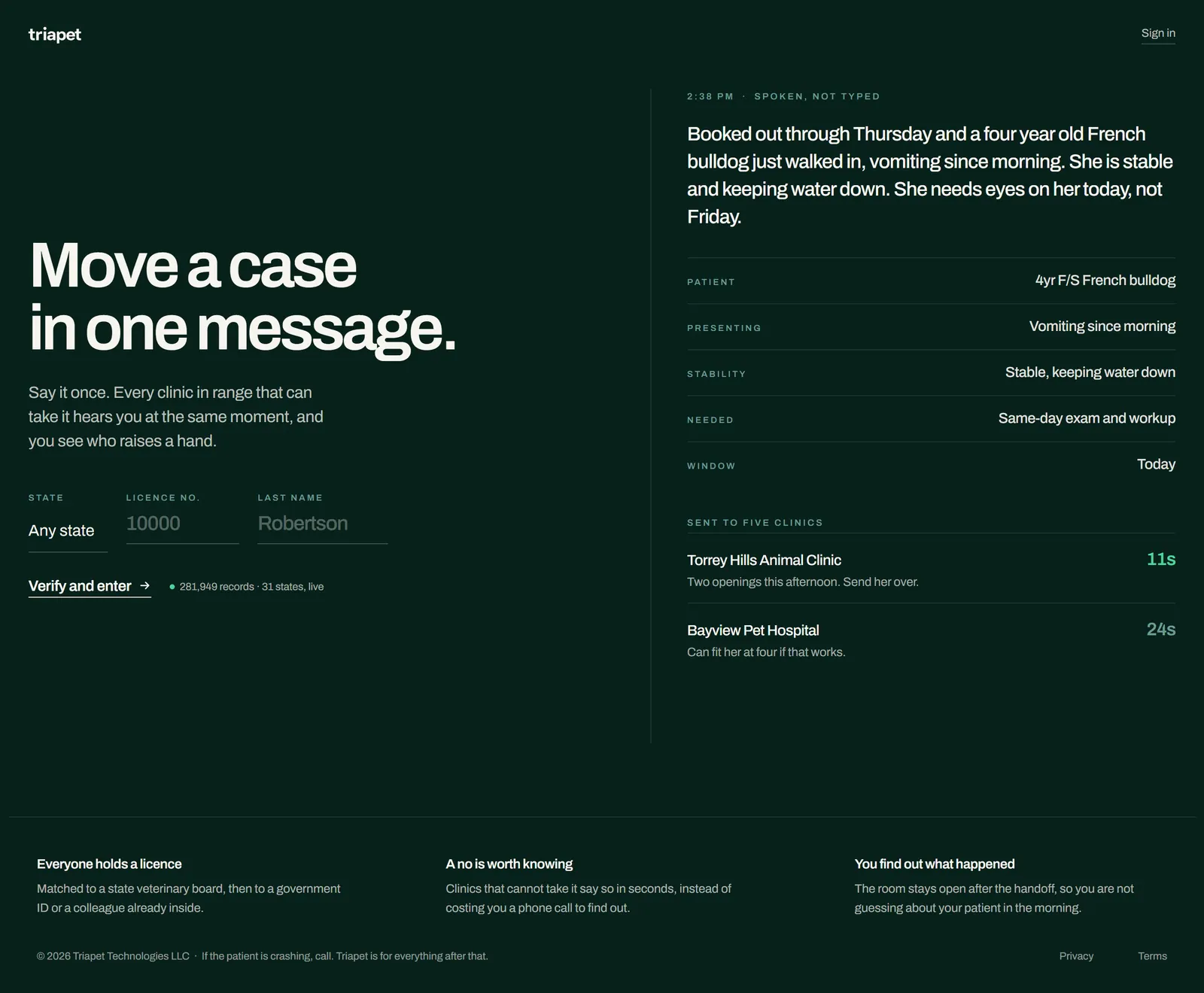 The full TriaPet homepage: the case-in-one-message hero above three principles, "Everyone holds a licence", "A no is worth knowing" and "You find out what happened".