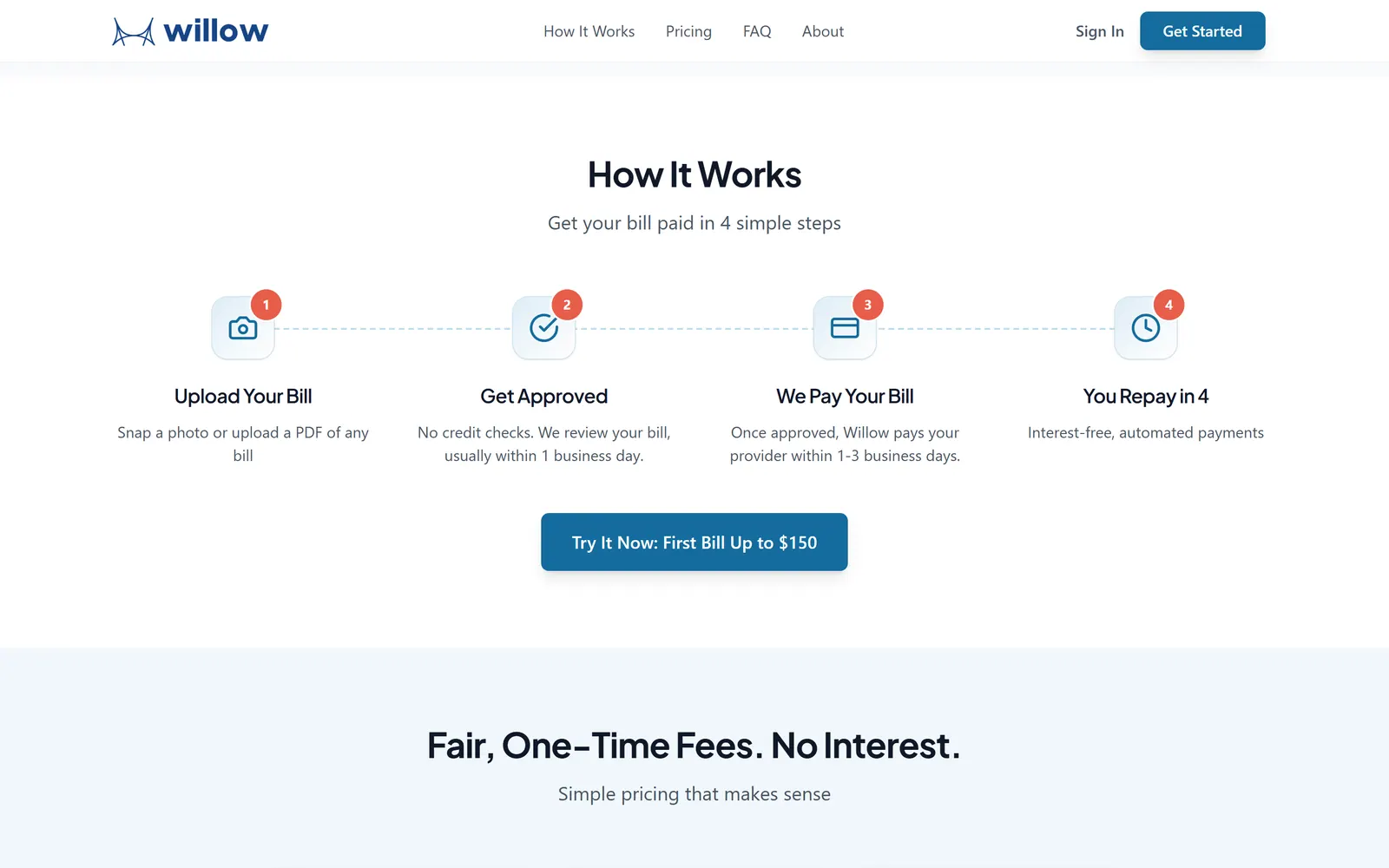 Willow's How It Works row: upload your bill, get approved, Willow pays the biller, then you repay in four installments.